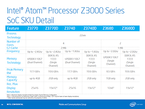 Intel BayTrail-T Präsentation (Slide 14)